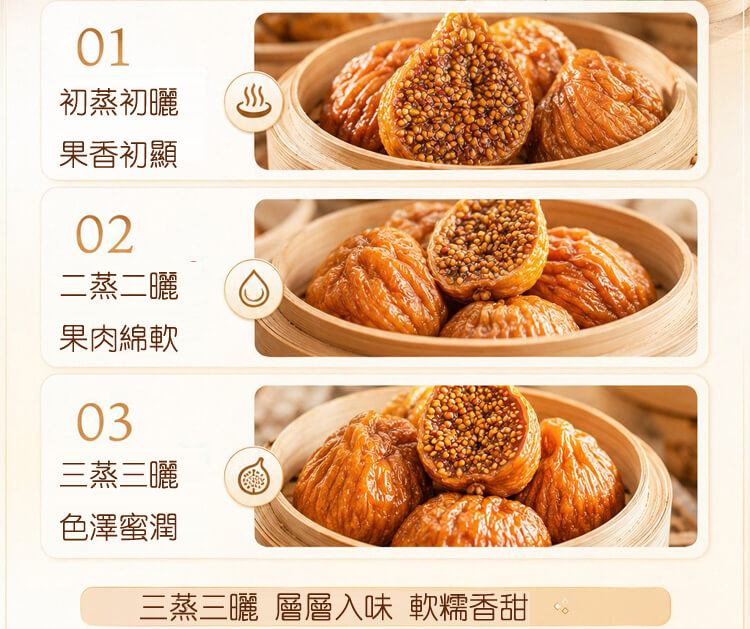 新疆無花果乾